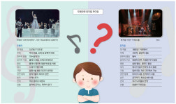 오페라는 발성과 울림…뮤지컬은 음색과 연기