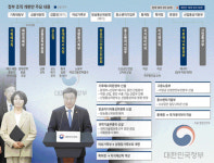 기재부, ‘예산처·재경부’로 분리…방통위 없어진다