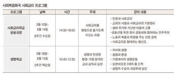 수원교구 사회복음화국, 사회교리 실천 교육 마련한다