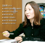  [절세꿀팁]커피숍 사장이 세금을 덜 내는 방법 
