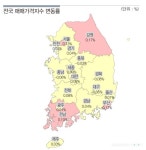  봄 왔다 전국 집값 상승폭 5개월만에 확대 