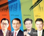  삼정은 경영자문 vs 안진은 세무자문 