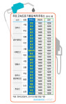  [휴게소 워치]③-3 고속도로 주유소 싼 이유는 