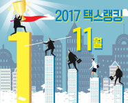  호산, 기업 세금소송 선두 등극 