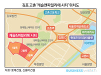  롯데·신동아, 김포고촌 캐슬앤파밀리에 시티 분양 