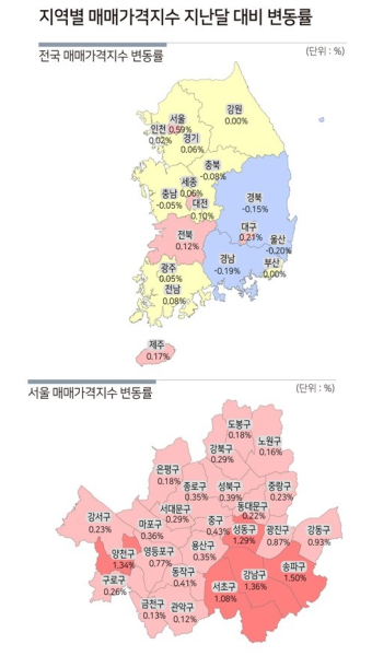 작년 집값 1.5%↑…'수도권 2.4% vs 지방 0.7%'