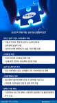  삼성의 상생(相生)…이재용, 신뢰회복 반전 카드 