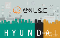  돌다리도 두드리던 현대百, M&A 나선 까닭 