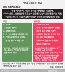  요양병원 암입원비 내년출시 상품부터 보장된다 