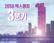  김앤장·태평양·율촌, 세금소송 빅3 
