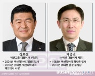  넥센그룹 2세 체제 더 강화…강호찬 부회장 승진  