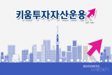  키움자산운용 4년 연속 배당…M&A 실탄 활용 주목 