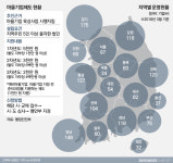  [법안톺아보기]마을기업을 아시나요? 