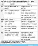  박원순의 두 번째 실험…교통섬?빗물펌프장에 청년주택 