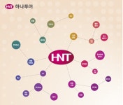 하나투어, 사모펀드 품으로…여행 플랫폼 변신