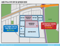 금싸라기 땅인데… 우려섞인 성동구치소 부지 개발