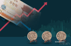 [인사이드 스토리]액면분할 동국제약, 꽃길 걸을까