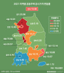 공시가격 쇼크, 서울보다 세종·강남3구보다 노도강
