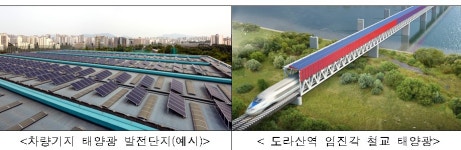 철도기지·역사에 태양광 시설…소나무 220만그루 효과
