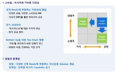 [더벨]리서치 강화하되 매니저 재량 최대 존중