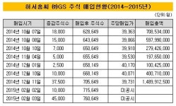 [더벨]GS家 4세 허서홍, 지주사 투자 올인