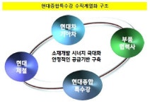 [더벨]현대종합특수강, 中 진출지 충칭 유력