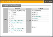 [더벨]국민銀, 부부힐링캠프 재정비한다