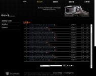 [더벨]스카니아파이낸스, 폭스바겐式 정보 미공개?