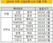 [더벨]산업은행, 인도·인니 등 동남아 영업 확대 모색