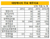 [더벨]대림에너지, 등급 스플릿 원인은 자회사 통합도