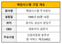 [더벨]월드클래스 300 선정 강소기업 에임시스템