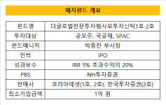 [더벨]신생 더글로벌운용, 공모주 펀드 잇단 출시