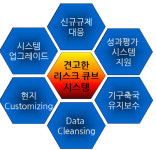 [더벨]차원 다른 글로벌 위험관리 시스템 갖춘 신한은행