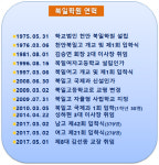 [더벨]백년대계 초석은 '교육', 북일학원으로 실천