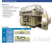 [더벨]인베니아, 중국 매출비중 50%…LGD가 길잡이 역할