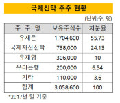 [더벨]우리금융, 첫 M&A 타깃 국제신탁