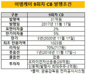 이엘케이파트너스 - 용인시 수지구 풍덕천로 191 | [더벨]오라이언운용, '회생 진입' 이엘케이 CB 회수 가능성은