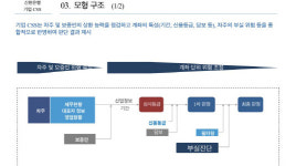 [더벨][Risk Manager Awards] 신한은행, 기업 CSS 의사결정 新패러다임