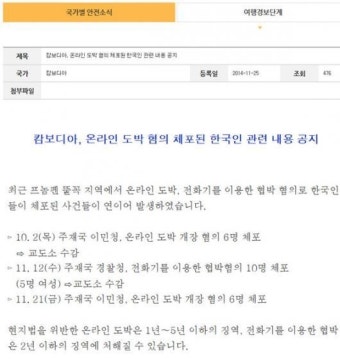 캄보디아 한국인 체포, 여대생 등 18명 도박·사기 혐의
