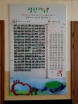 (주)트립티 성산사무소 | 성산읍 '희망나눔캠페인'서 건져올린 '희망'