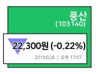 [26일 장종주가분석 풍산, 22,300원 유지... 장 마감