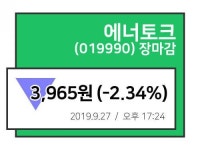 [27일 마감종목분석] 에너토크, 마감주가 3,965원