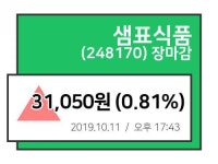 [11일 장종주가] 샘표식품, 마감기록가 31,050원