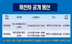 제주 확진자 방문 사우나 2곳 동선 추가 공개