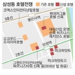 현대산업개발-대림산업, 강남 삼성역 인근에 호텔 추진