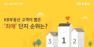 KB국민은행 KB부동산, 우리집 서비스 등록 단지 순위 발표