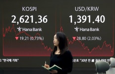 코스피, 막판 낙폭 확대...車 · 태양광주 뚝