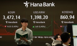 코스닥...알테오젠 · 펩트론 · 케어젠 등 바이오주 우수수