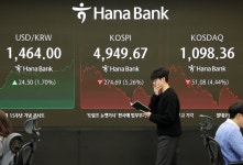 코스닥 급락...알테오젠 · 엔켐 · 뉴로메카 · 제주반도체 등 우수수