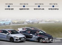 현대차, ‘아반떼컵 트레이닝 데이 2회차’ 참가자 모집